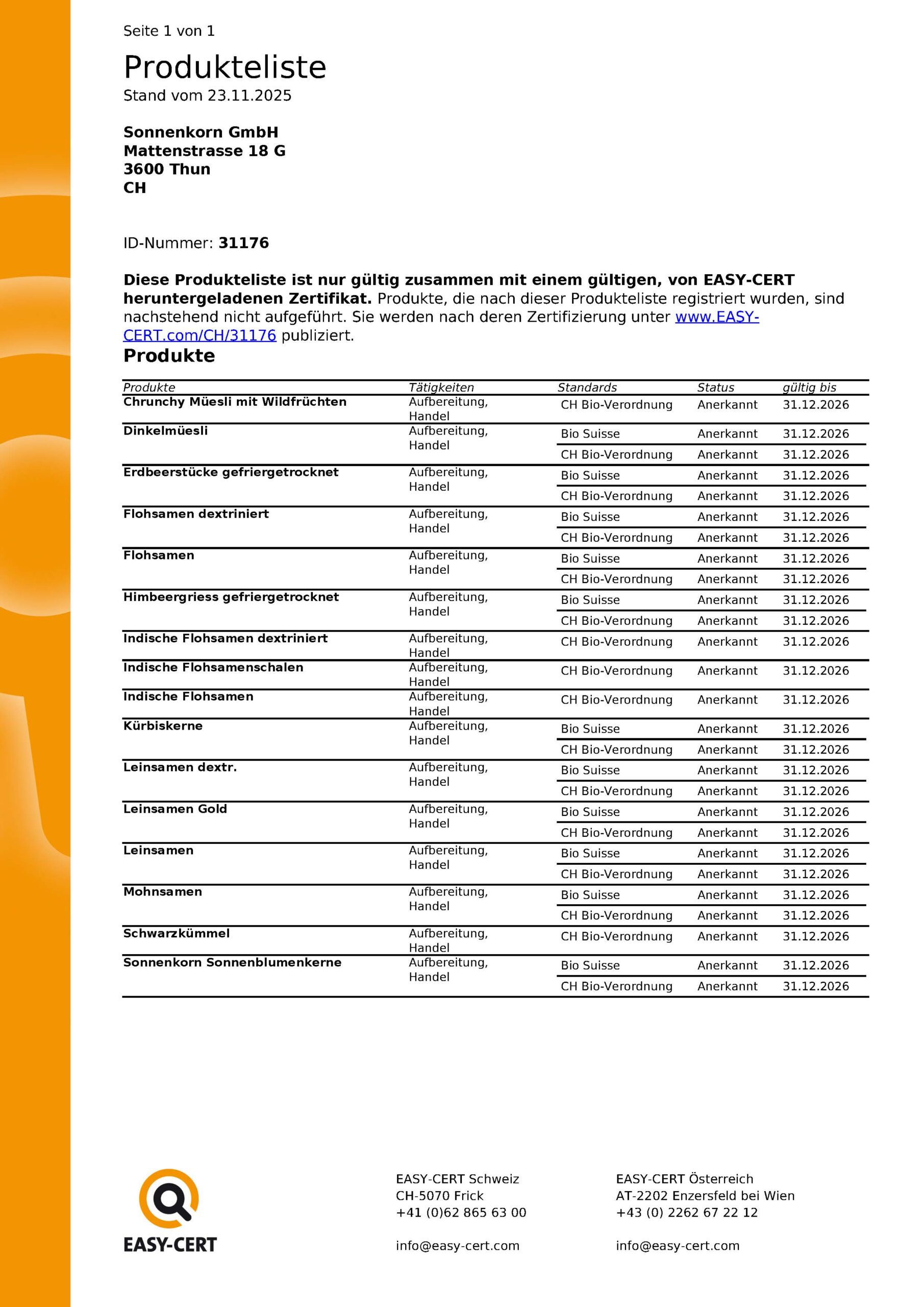 BIO SUISSE URKUNDE Produkte
